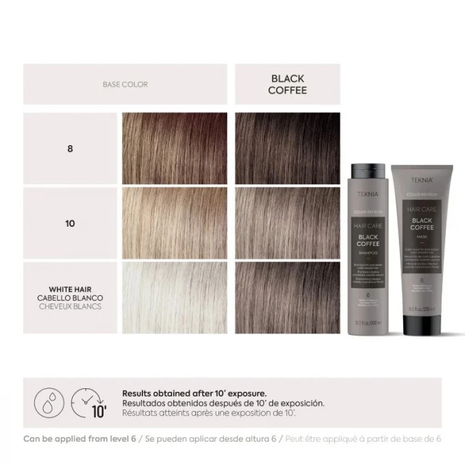 Lakme Teknia Refresh - Pachet nuantator sampon si masca Black