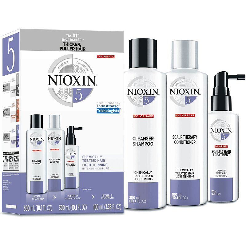 Nioxin System 5 - Pachet anticadere pentru par tratat chimic 700ml