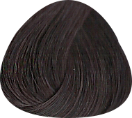 Londa Vopsea Permanenta Castaniu Inchis Violet 3.6 haircare.ro imagine noua